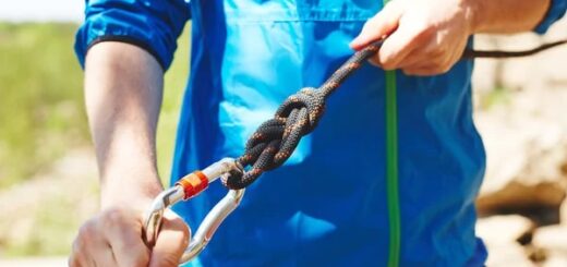 Hvilken type utstyr trengs klatring inne featured